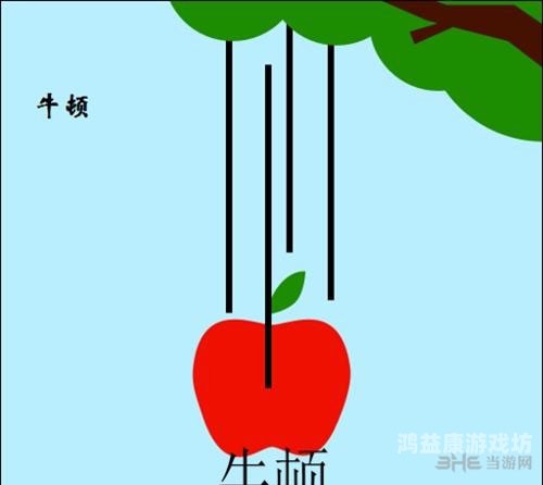 疯狂猜图答案及图片大揭秘疯狂猜图经典所有答案
