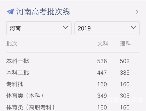 久久久一本线一区二区解析，高考分数线背后的教育公平与区域差异