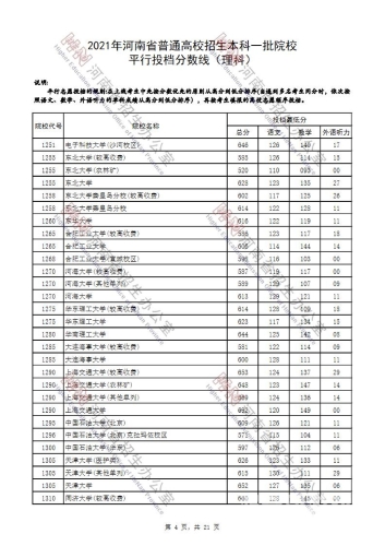 久久久一本线一区二区解析，高考分数线背后的教育公平与区域差异