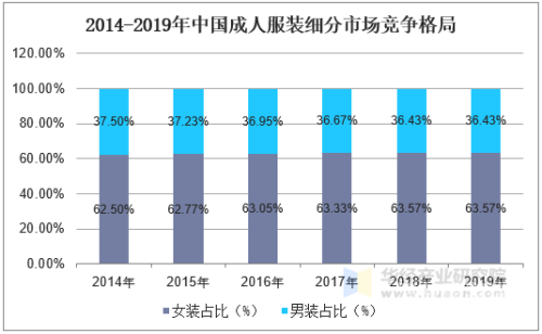 国产成人手机视频市场现状与未来发展趋势分析