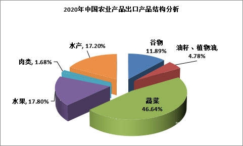 欧美日韩国产无线码无毒，全面解析与市场前景展望