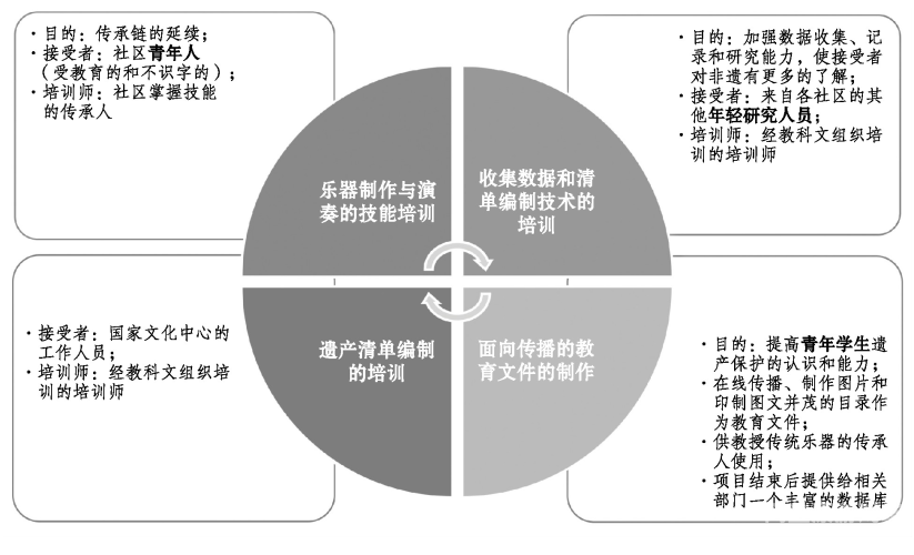 日本按摩文化在亚洲的传播与影响，传统与现代的完美融合
