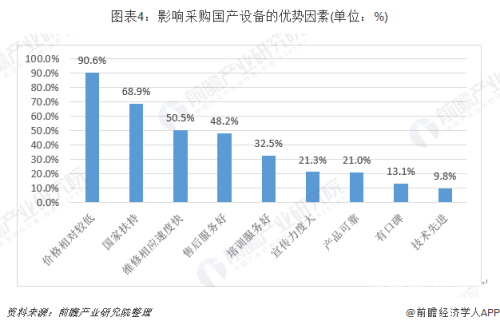 国产高清无码一区，技术与市场的发展趋势分析国产区 my