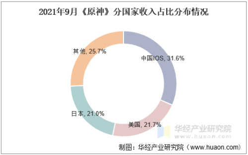 2021全国产精品网站大盘点，优质资源一网打尽