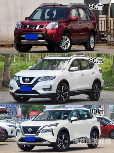 亚洲、欧美、国产、日产综合对比，哪款车更适合你？