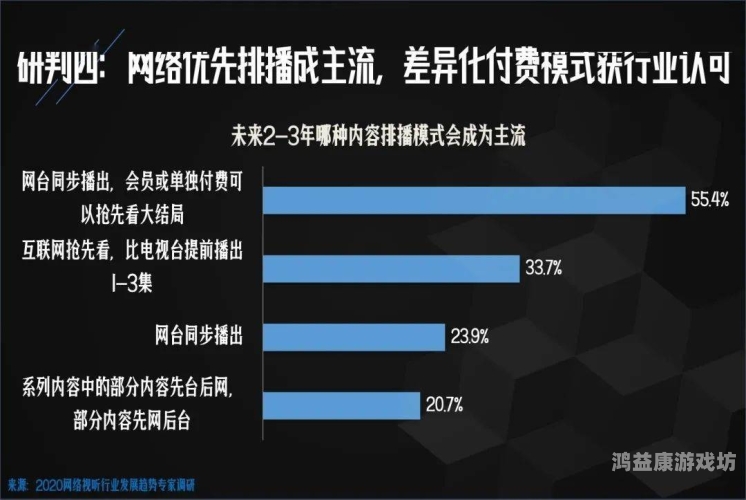 在线免费国产久，探索中国长视频平台的崛起与发展