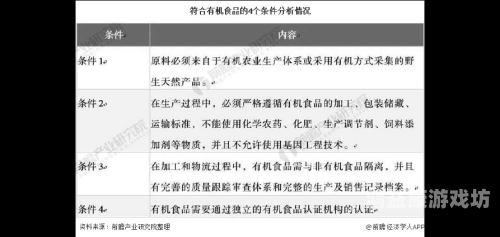 亚洲成人影视产业现状与未来发展分析