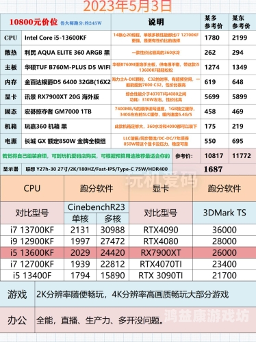 2022年端游网游发布，新纪元、新体验与新挑战2022年端游网游发布时间表