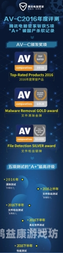 9aⅴ高清无码免费，网络视频资源的安全与合法使用指南