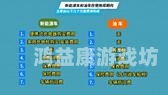 欧美国产日本，全球化背景下的汽车市场竞争分析老年女性干涩没水怎么调理