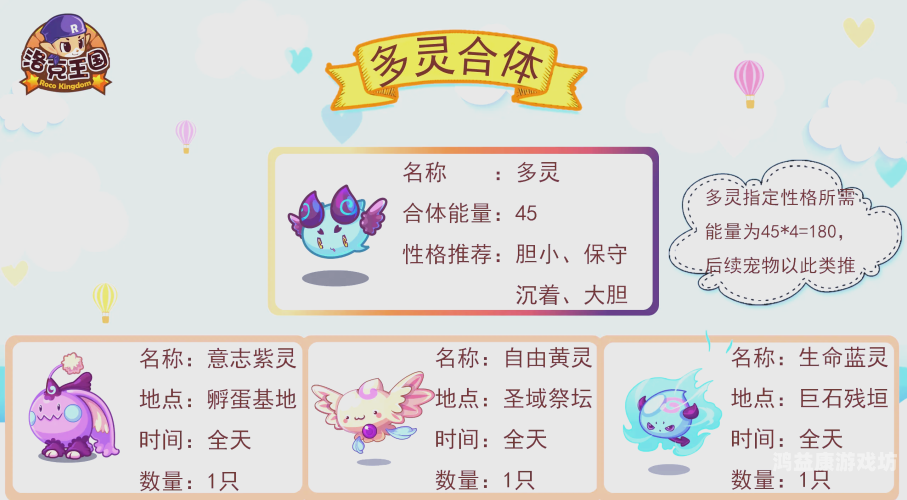 洛克王国宠物大全最新版，探索奇幻世界的神秘生物洛克王国宠物大全最新版本