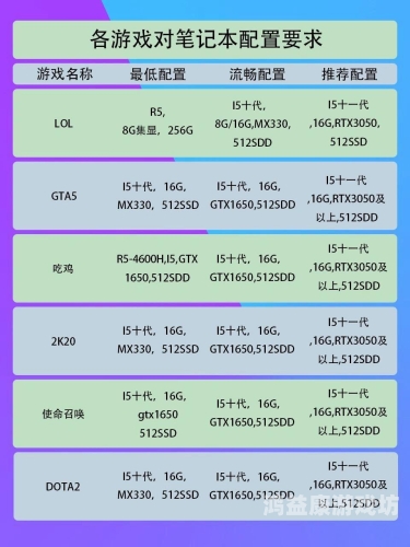 电脑游戏盒子排行榜，探索流行游戏的聚集地