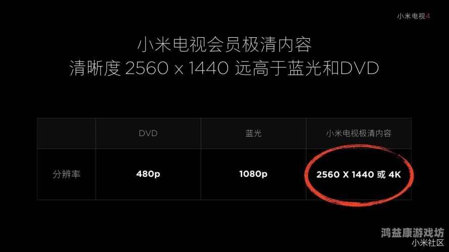 亚洲中文字幕DVD在线观看指南，资源、平台与观影体验全解析
