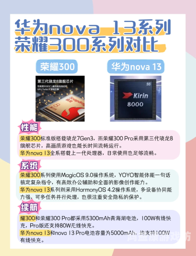 nova3攻略，轻松上手，玩转华为nova3华为nova3玩机技巧