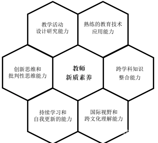 官方App，新时代的科技革命与生活方式的变革