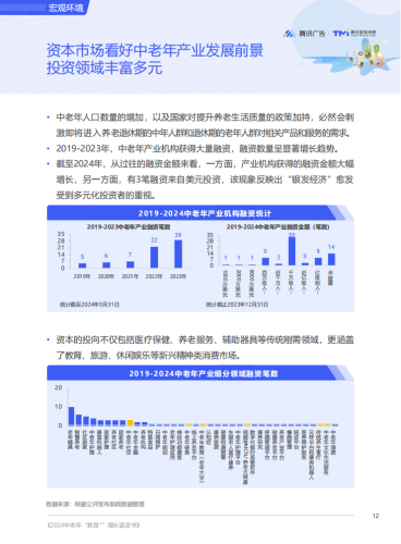 一线精品在线无码，探索数字时代的高品质内容消费新趋势