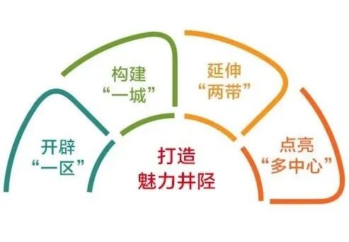 一区二区无码精品，探索数字内容的分区与质量提升