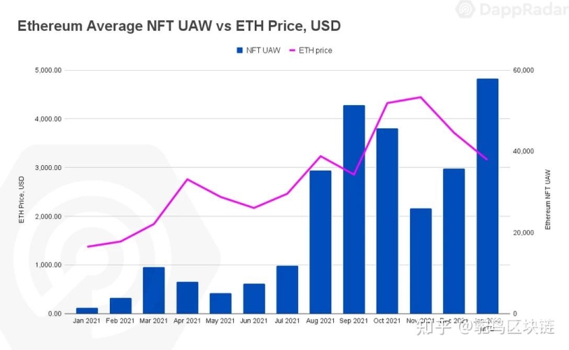 亚洲中文AV在线观看趋势分析及平台推荐