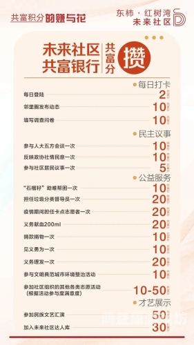 亚洲码一区二区三区解析，区域划分、应用场景及未来发展趋势