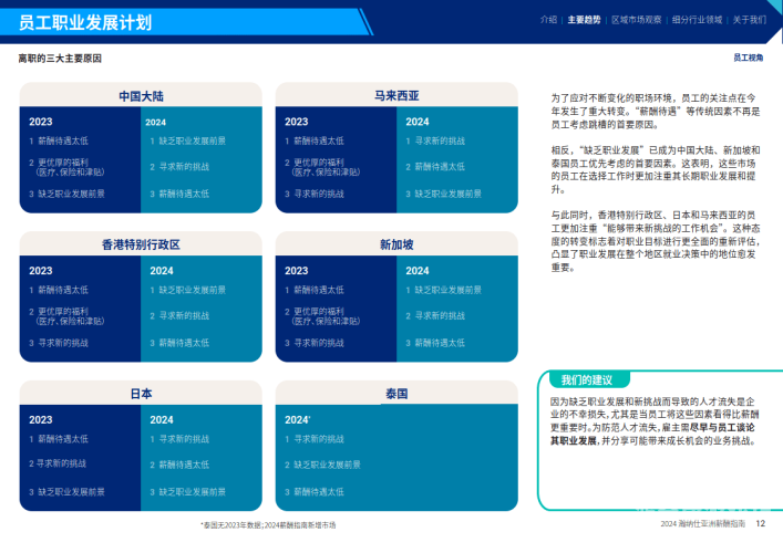 亚洲、欧洲、日本一区二区三区划分详解，地理、经济与文化差异
