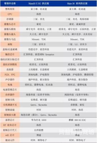 亚洲精品国产精品国自产观看指南，深度解析与推荐