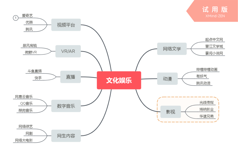 国产成 人 综合 欧美亚洲，多元文化交融下的娱乐产业新趋势
