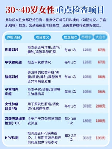 午夜福利免费体检区，水蜜桃在线播放关怀的新选择午夜会员普通体验精华
