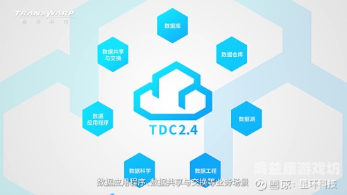 亚洲欧美资源在线，全球化时代的数字资源整合与共享