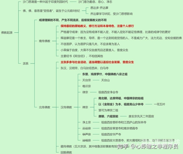 小说网的兴衰与演变，从经典到现代的历程