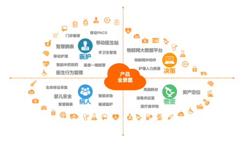 日本道二区免费WiFi服务一久久全面覆盖，助力智慧城市建设