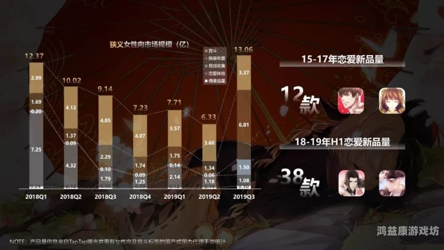 女人久久久影院，女性视角下的影视文化新趋势