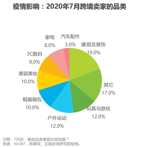 亚洲在线视频平台的现状与未来发展趋势分析