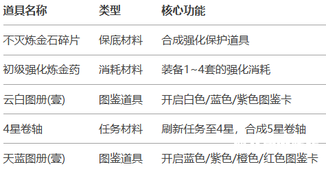 梦幻西游科举答题器手机版，轻松备考，助力玩家一臂之力梦幻端游科举答题器