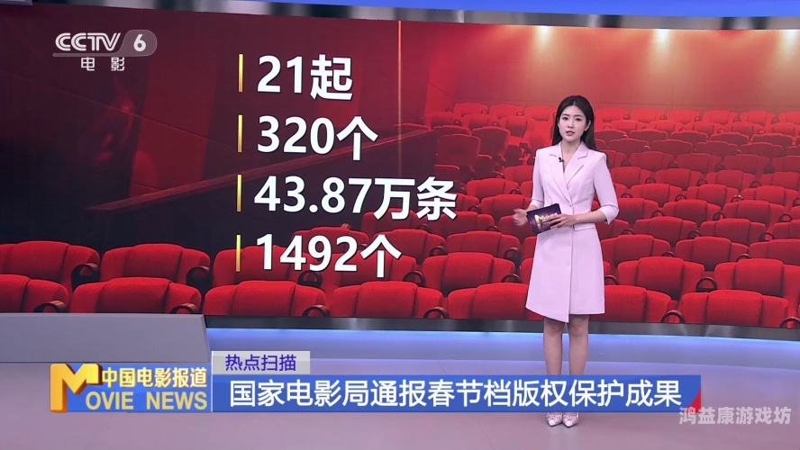 国产影视作品的版权保护与网络传播规范