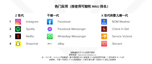 亚洲欧美在线第一，全球网络娱乐新趋势