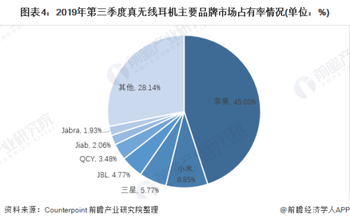 2019年亚洲无码网站在线观看趋势与影响分析