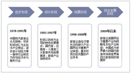 国产与欧美激情在线影视作品对比分析，文化差异与市场趋势