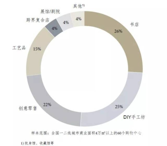 久久无码精品一区二区三区，探索数字时代的文化现象与影响