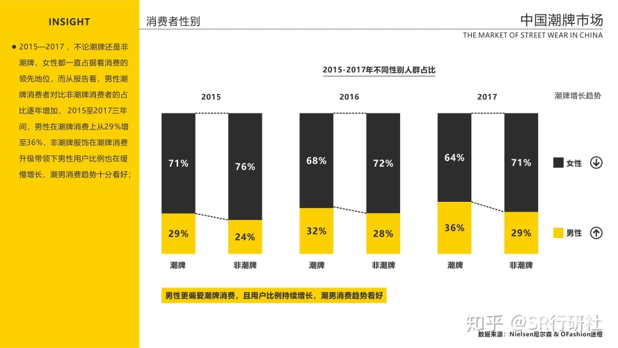 在线观看主女国产剧的潮流与趋势，观众选择与市场分析