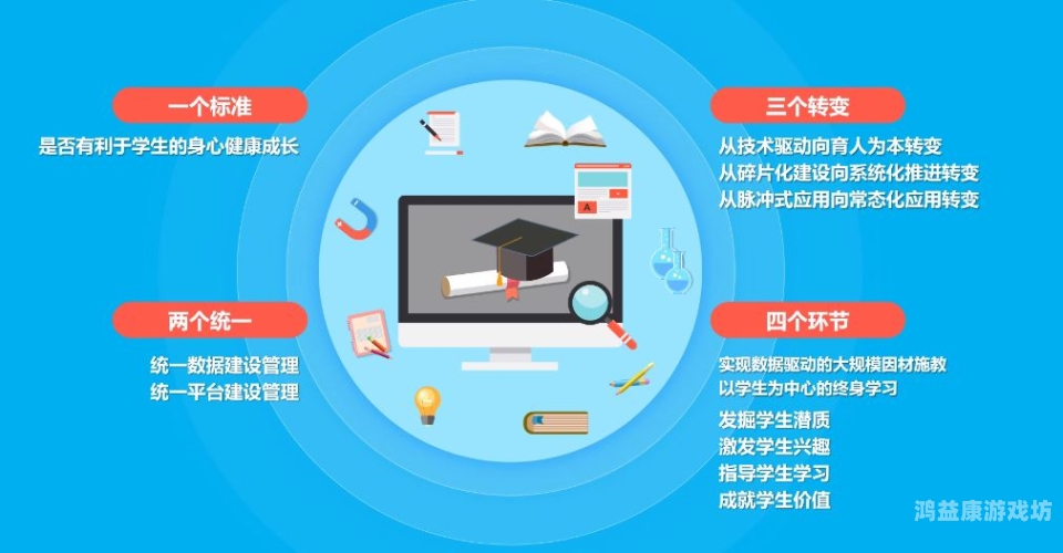 国产人成免费视频在线观看的现状与未来发展趋势分析