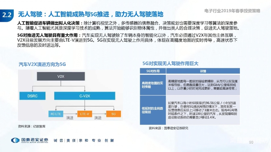亚洲、欧美、日韩一级在线，全球流媒体平台的崛起与竞争