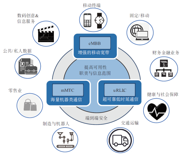 亚洲成人一二三在线观看，了解合法性与安全风险