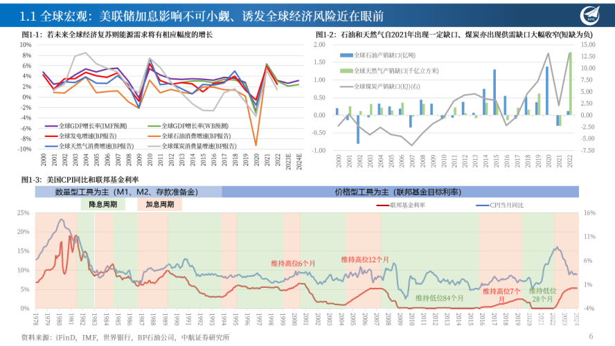 深入解析，2023年全球数字货币市场的发展趋势与投资机会