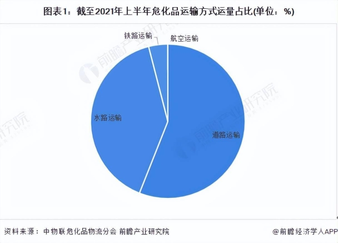 亚洲精品无码在线视频，市场现状、用户需求与未来发展趋势水蜜桃视频在线观看高清视频在线观看免费播放