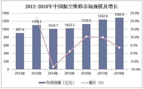 亚洲精品无码在线视频，市场现状、用户需求与未来发展趋势水蜜桃视频在线观看高清视频在线观看免费播放