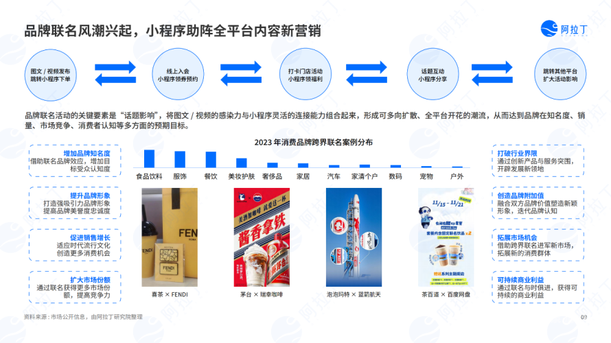 探索与揭秘，网络短视频行业的崛起与盈利模式