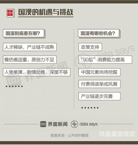 国产99在线，亚洲市场的崛起与未来展望国产99在线亚洲亚太
