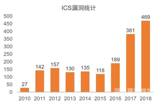 成长色网站在线视频，青少年网络素养教育的新挑战成长视频网站有哪些
