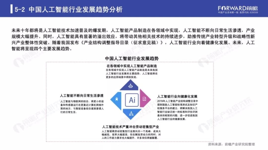 亚洲国产AV一区二区三区，现状、发展与未来趋势分析