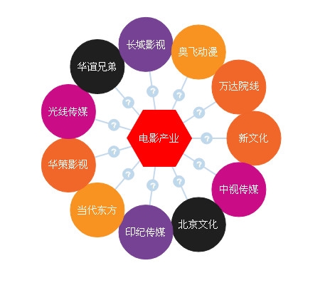 国产影视作品与日本影视作品的风格差异与市场接受度分析